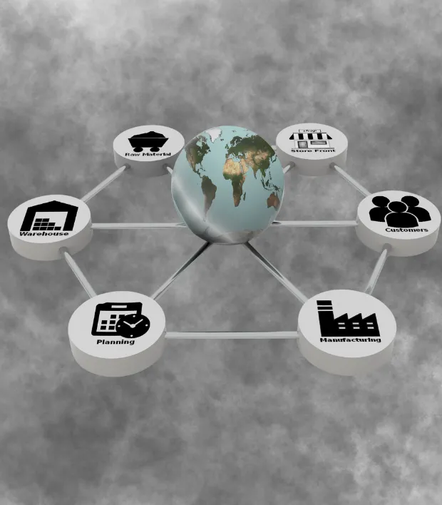 supply chain security services